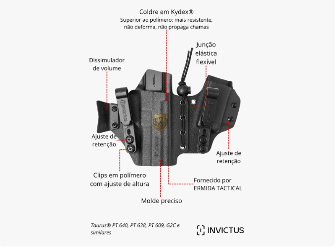 COLDRE SIDECAR IWB DESTRO INVICTUS TAURUS SERIE 600