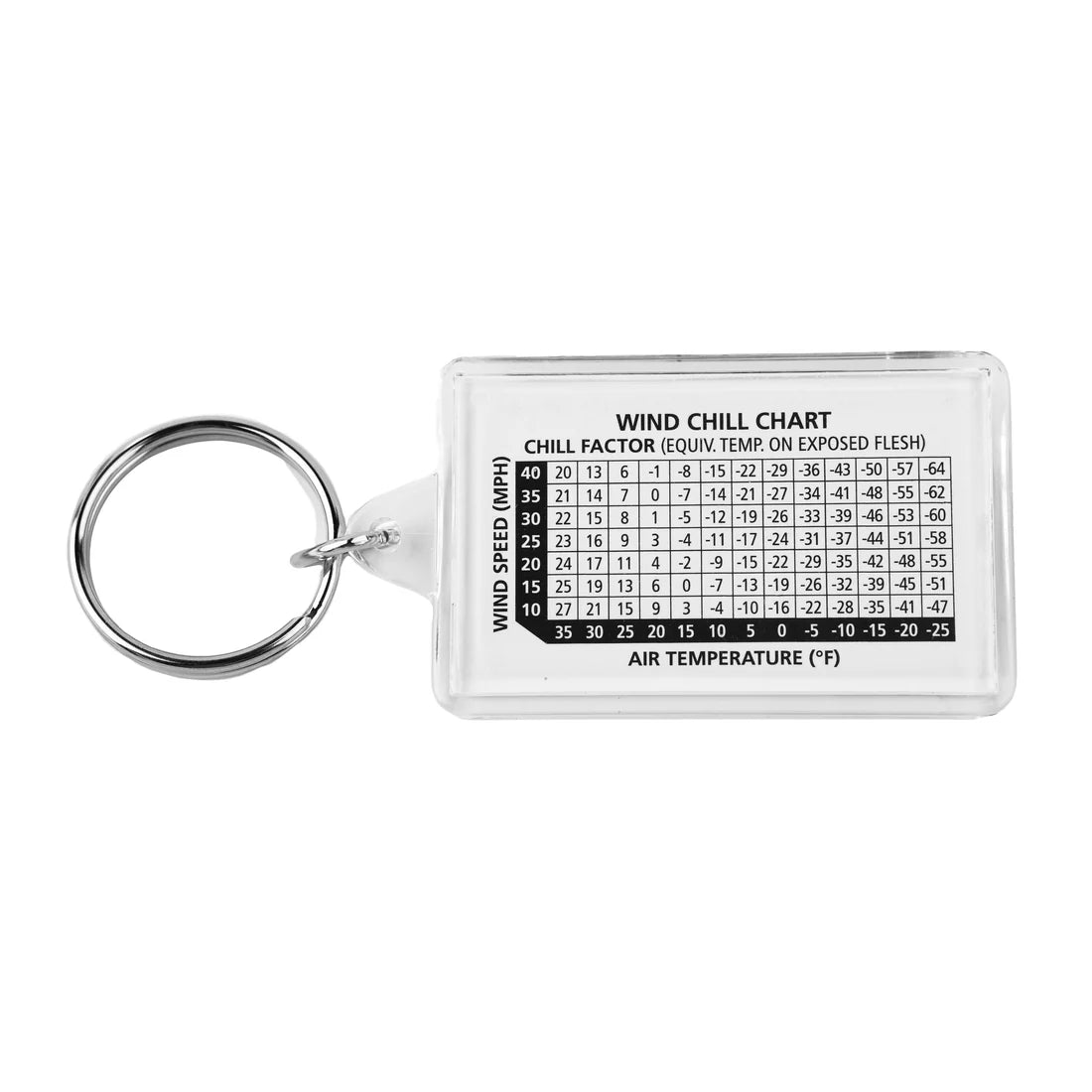 Chaveiro Coghlans Thermometer Key Ring